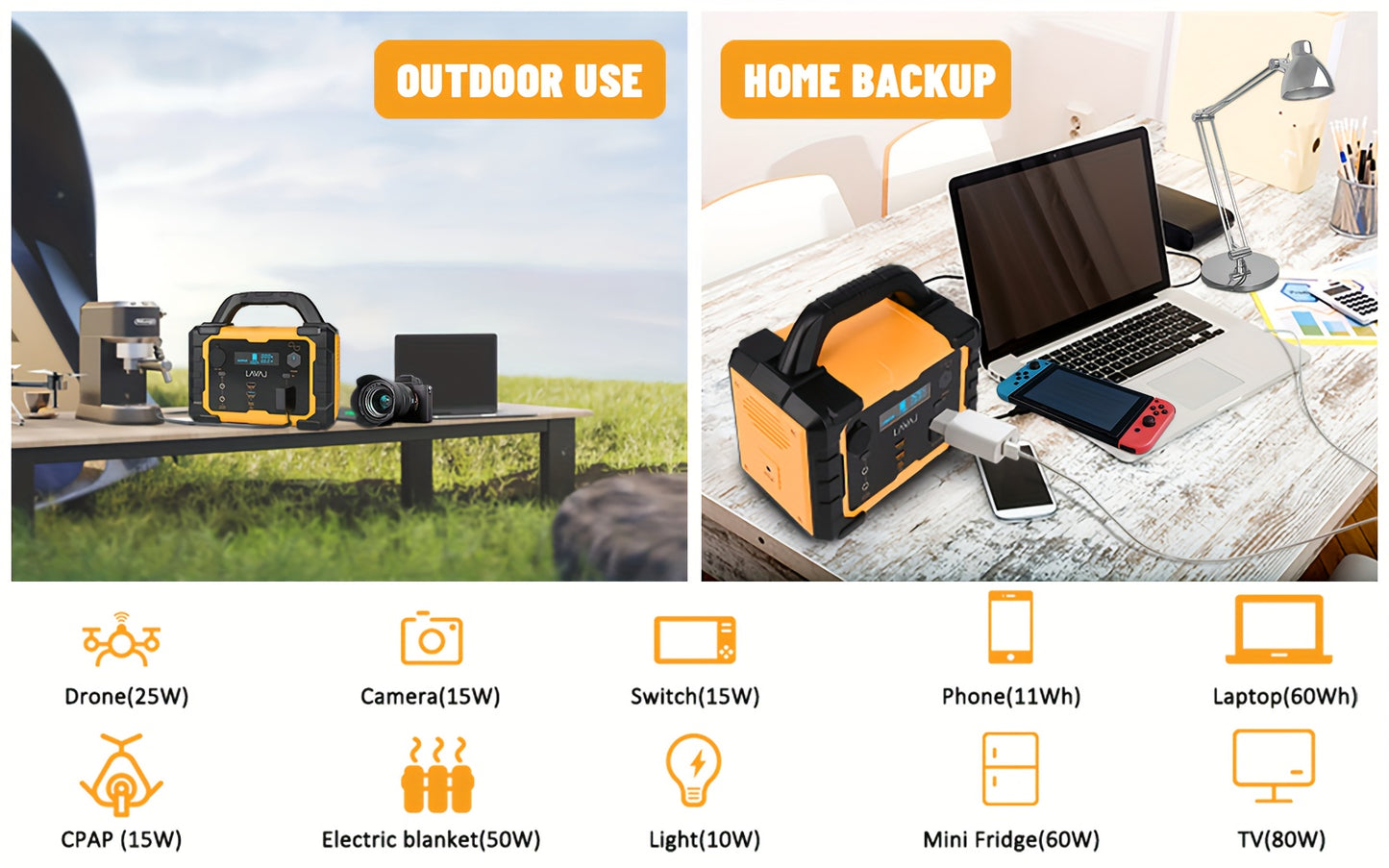 Centrale elettrica portatile con pannello solare, generatore solare da 293 Wh-1075 Wh con uscita USB-C PD da 60 W, uscita CA a onda sinusoidale pura da 110 V, torcia elettrica, batteria LiFePO4