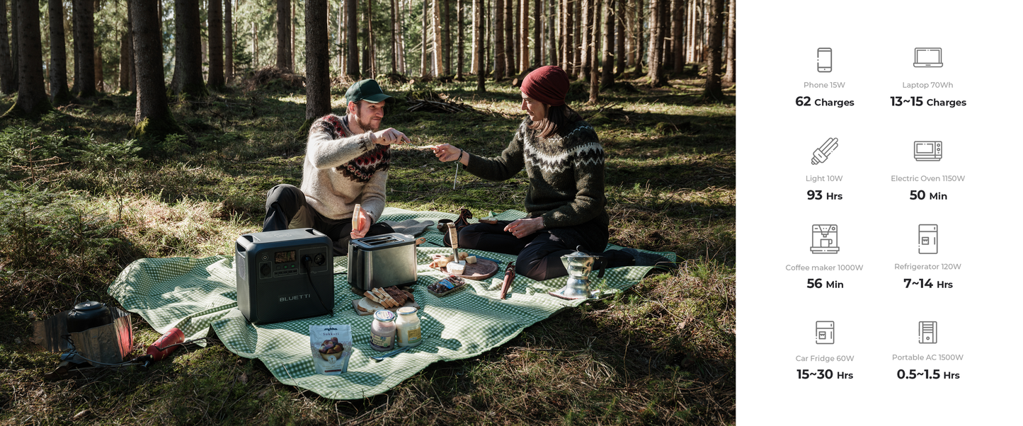 【EU Plug】BLUETTI Portable Power Station AC180 1152Wh LiFePO4 Battery Backup 1800W AC Outlet. for Camping, Off-grid, Power Outage