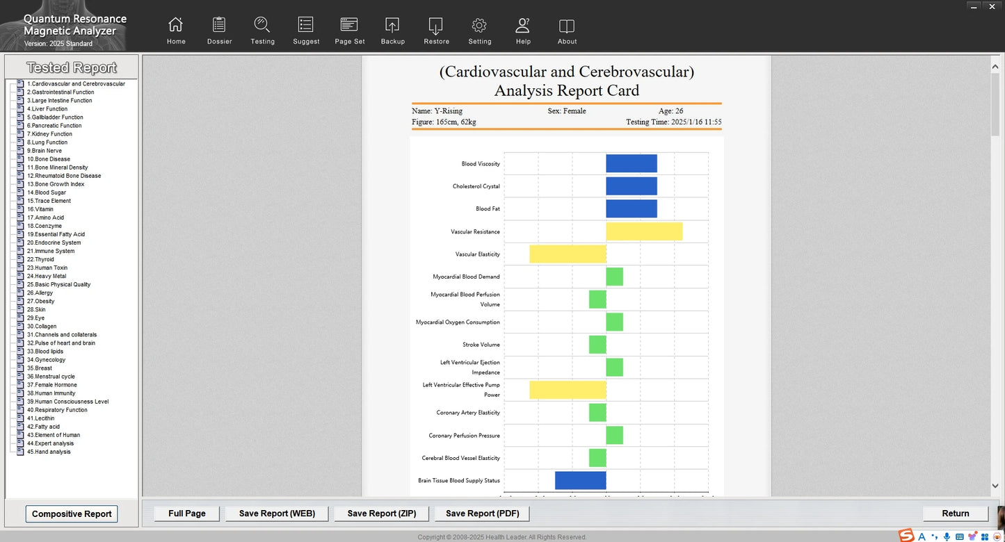 2025 Il più nuovo analizzatore del corpo della risonanza magnetica di quantum usa lo scanner domestico della pelle per la sub diagnosi di salute