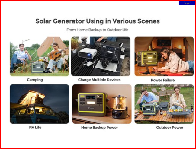 Stazione di alimentazione portatile FOSSiBOT F2400, batteria LiFePO4 da 2048 Wh, generatore solare da 2400 W, 3 prese AC per camper, auto,