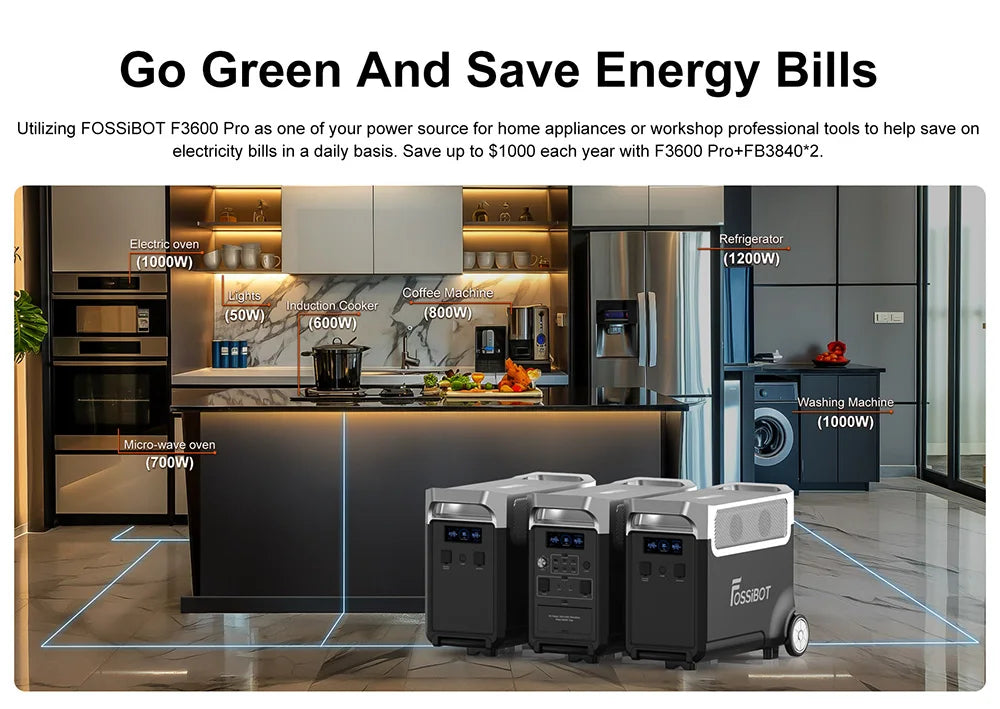 FOSSiBOT F3600 Pro 3600W Pure Sine Wave Power Station 13 Output Ports 11520Wh Expansion APP Control Energy Storage Power Station Solar Charge 1.5h Full Charge