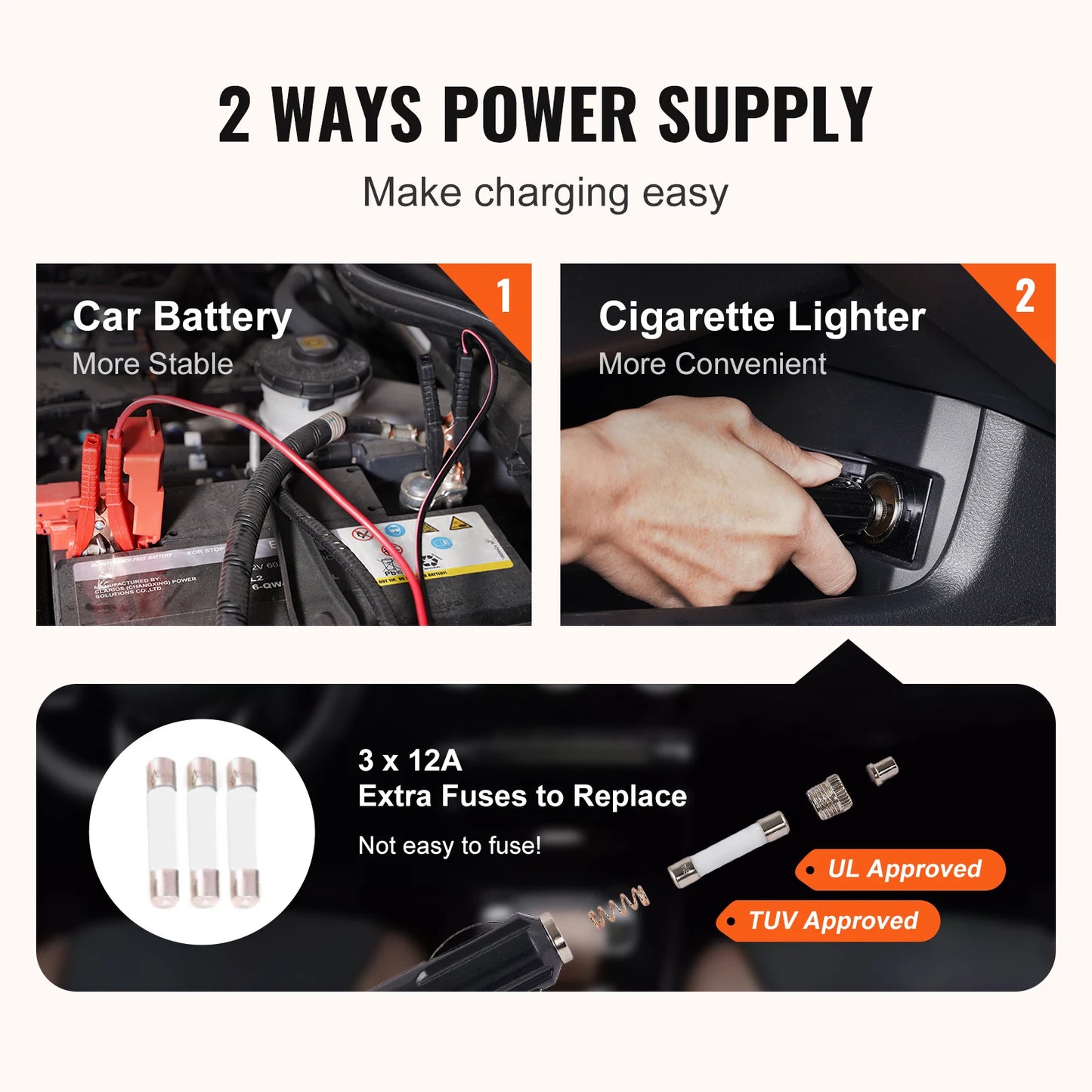 Jack per auto elettrica SucceBuy da 3 tonnellate con chiave a percussione elettrica, sollevamento portatile da 12 V per SUV e cambio pneumatici per camion