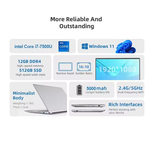 2025 Computer portatile per ufficio Windows 11 Pro intel core i7-7500U Laptop PC Notebook Computer 1920*1080P 12GB RAM 1TB 2TB SSD 180° open pc