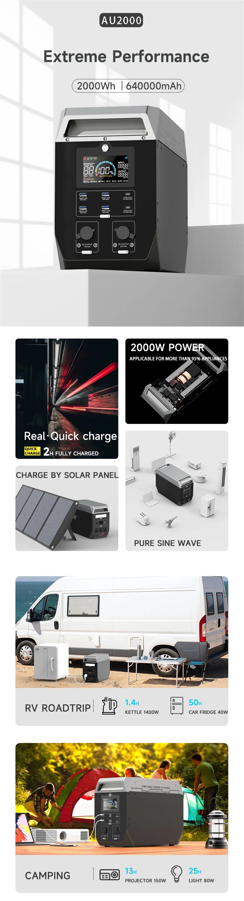 2000W/2048Wh Portable Power Station 640000mAh 220V LifePo4 Batterie Generator+200W Solar Panel Powerstation Emergency Backup