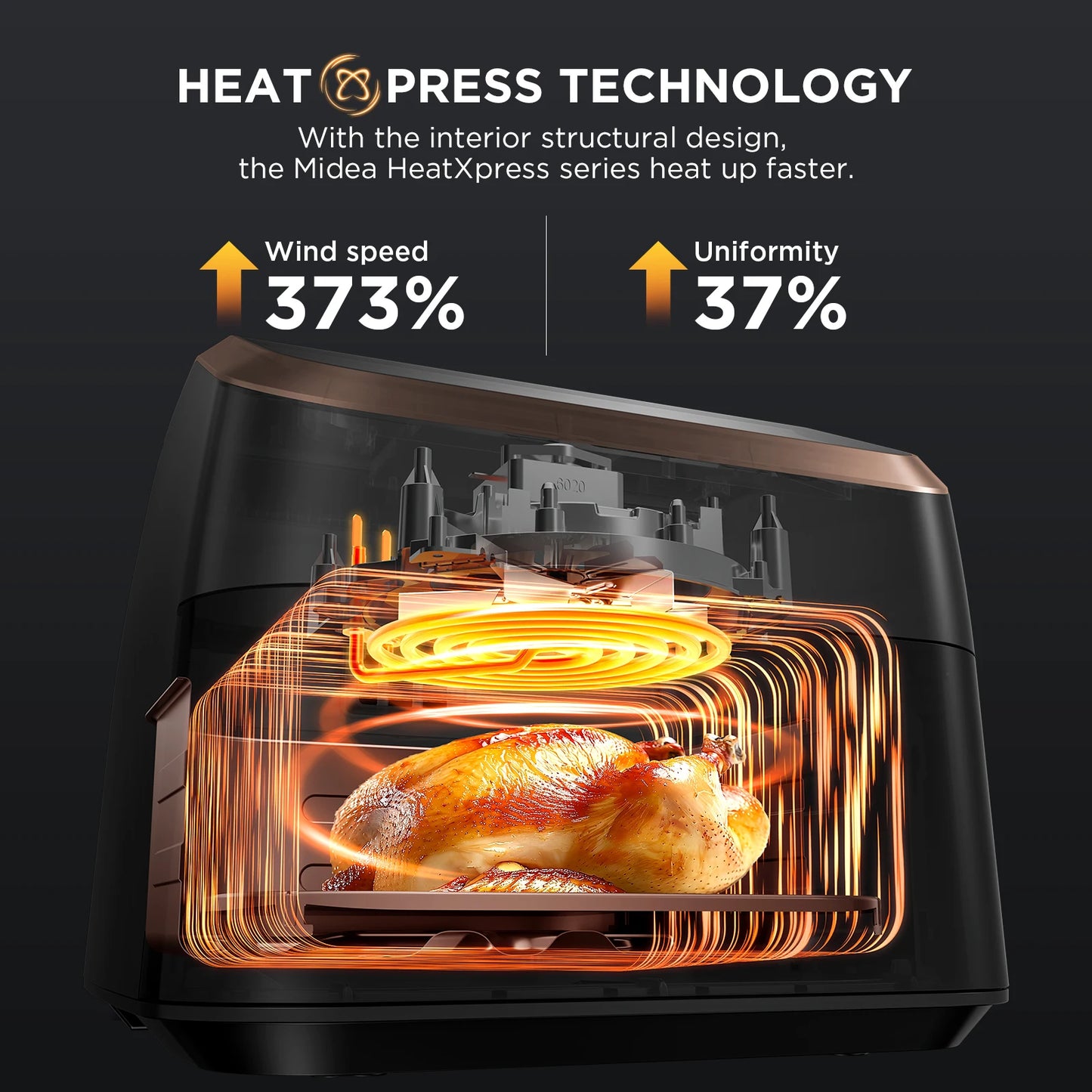 Midea XXL Air Fryer 9 L, 8-in-1, camere extra larghe, max 200 °C, friggitrice senza olio, grigliare, cuocere al forno, arrostire, MAD85F9BPK