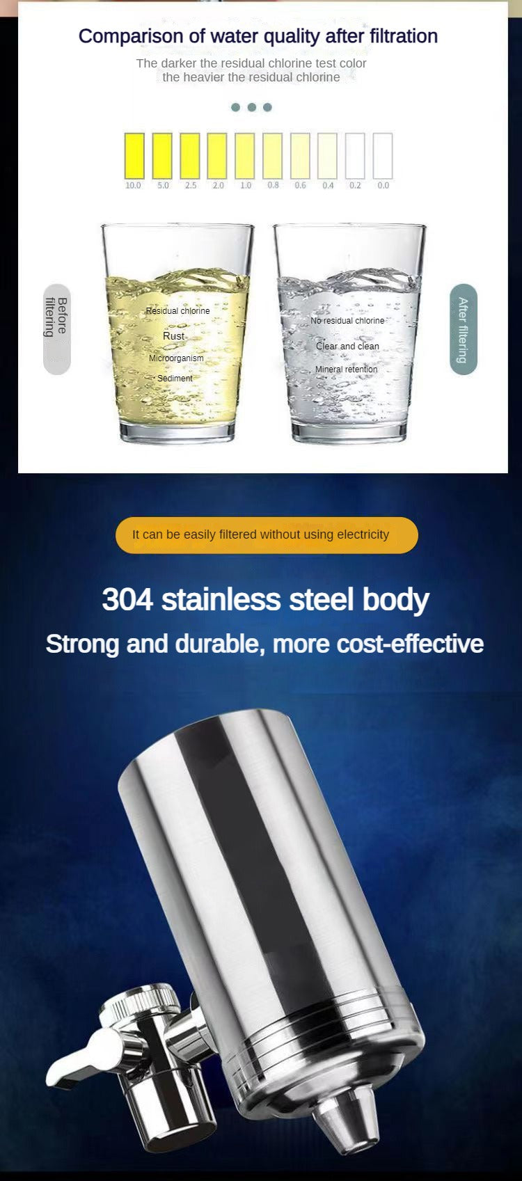 Purificatore per rubinetto dell'acqua potabile da 0,1 μm a 7 strati, filtro per rubinetto ecologico, cartuccia in acciaio inossidabile, carbone attivo ceramico KDF, casa e cucina