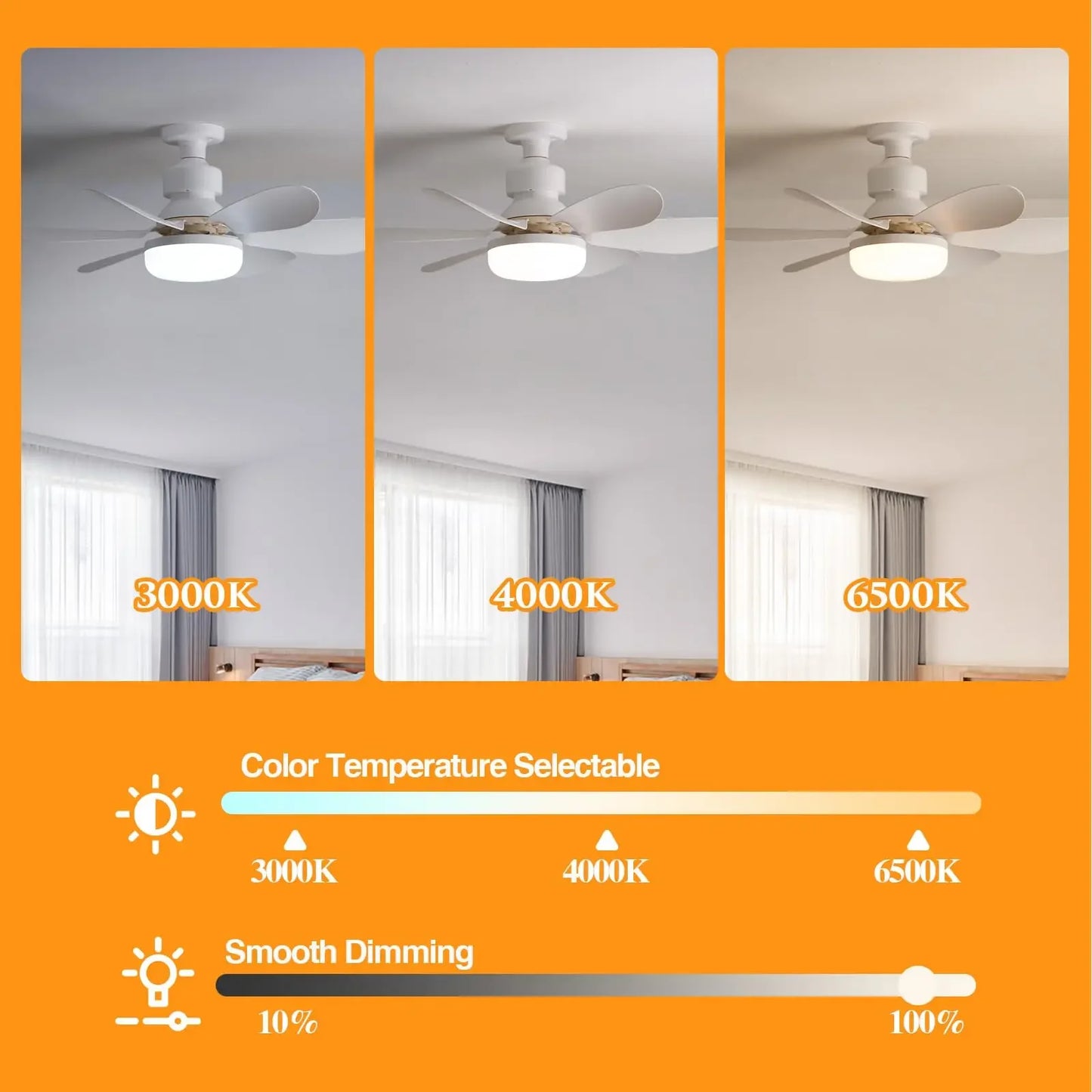 LED 40W ventilatore da soffitto luce E27 con telecomando per dimmerazione, adatto per soggiorno, studio, uso domestico, 85-265V