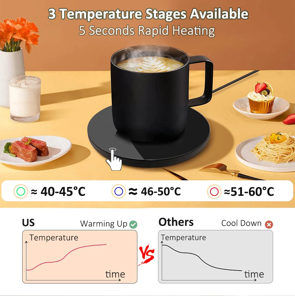 Riscaldatore di tazza USB caffè tazza scaldino elettrico latte tazza di tè riscaldamento sottobicchiere tazza scaldino per l'ufficio a casa USB scrivania tazza scaldino