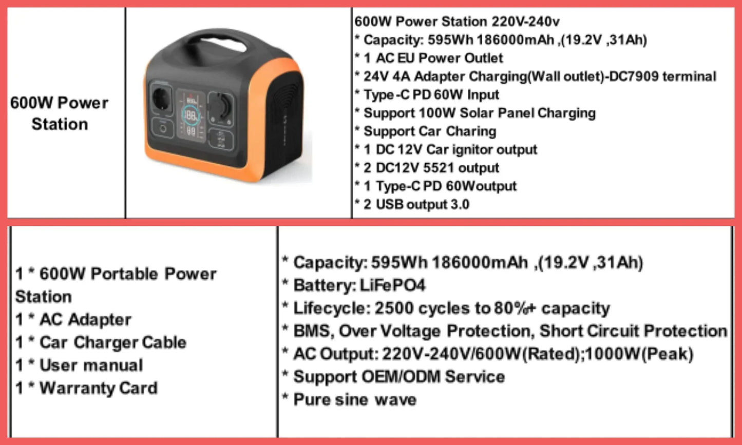 1200w charge backup powerstation lifepo4 battery energy system supply portable solar generator panel sets power station 1000w