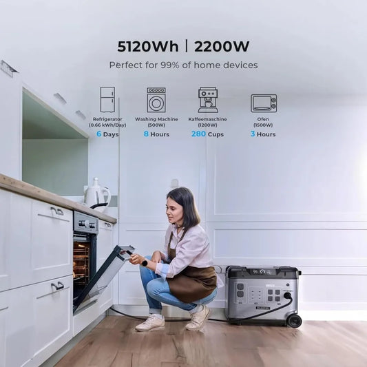 Generatore solare P5000, centrale elettrica solare 5120Wh con prese di corrente alternata 5x2200W (picco 4000W), 1800W Fas