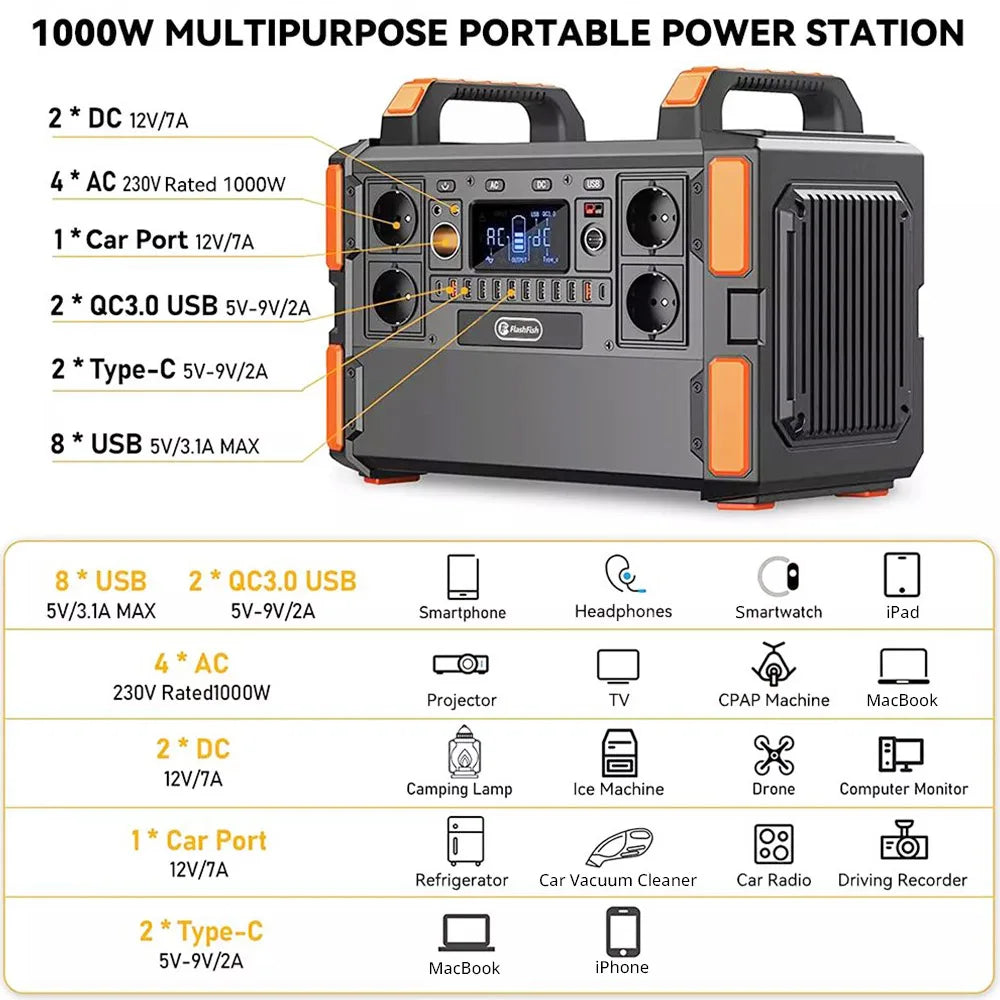 Flashfish F132 1000w centrale elettrica portatile, 1041.6Wh/327600mAh LiFePo4 batteria solare generatore, uscita CA 230 V, 19 uscite