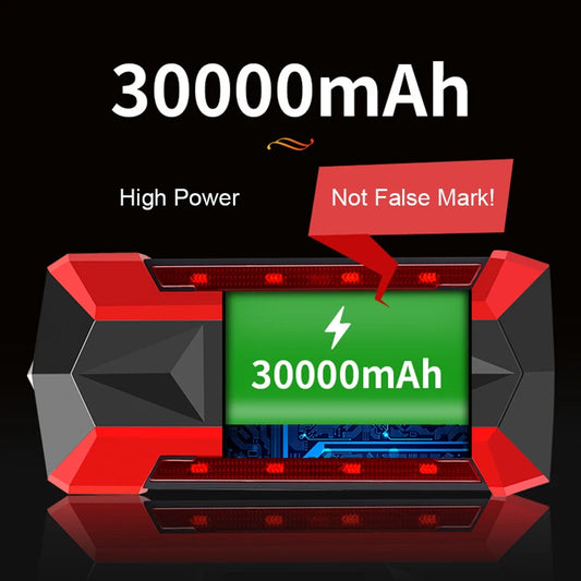 Car Battery Starter 30000mAh Caricatore portatile Auto Jump Starter 12V Benzina Diesel Car Emergency Booster Start Alimentazione