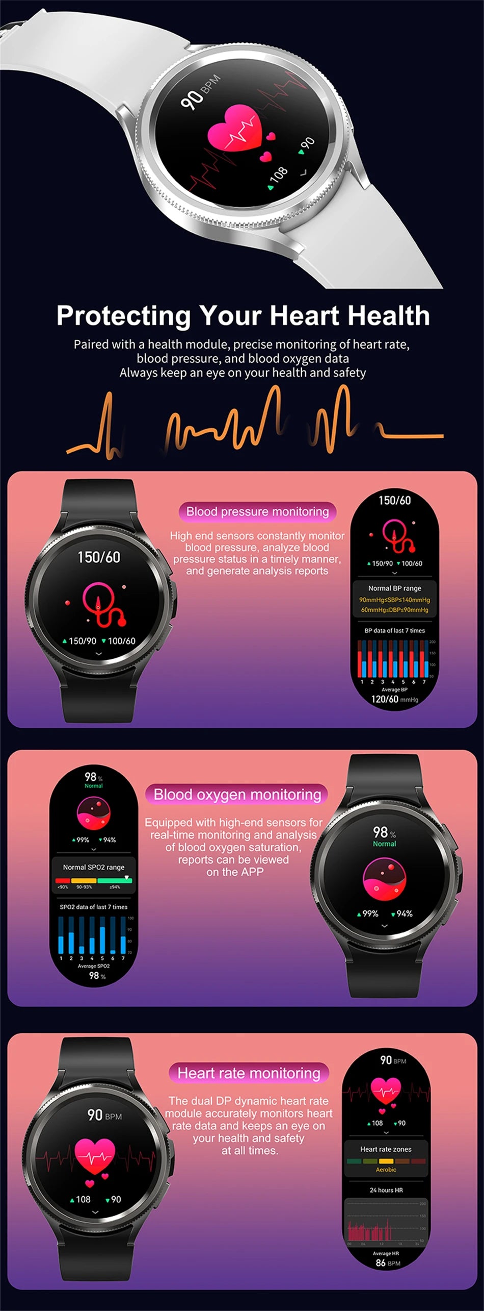 2025 Nuovo per Samsung Galaxy Watch 6 Smartwatch AMOLED sempre sul display Bluetooth Chiamata GPS NFC Smart Watch Uomini Android IOS