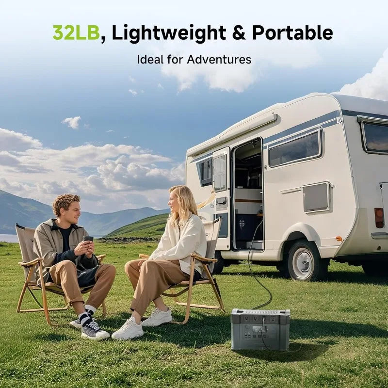 2400w Portable Power Station, 1500Wh MPPT Battery Backup, S2000PRO Solar Generator with 4 AC Outlets(Peak 4000w), Sola