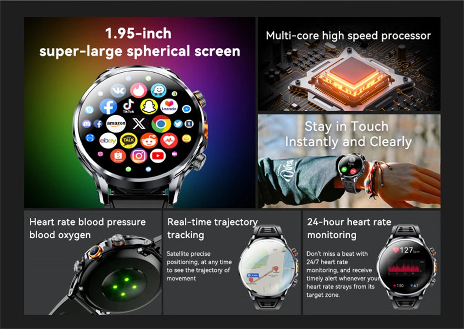5G/4G Full Network Smart Watch 680*680 HD AMOLED 1100mah Video Call 500W Camera 8GB+128GB RAM GPS NFC WIFI Google APP Smartwatch