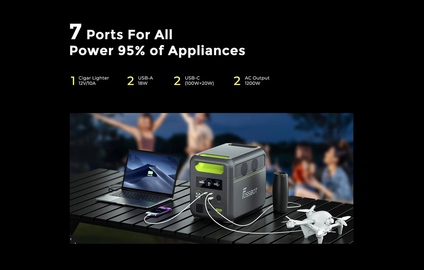 Centrale elettrica portatile leggera Fossibot F1200, batteria LiFePO4 da 1024 Wh, generatore solare da 1200 W, backup domestico, campeggio all'aperto, alimentazione mobile