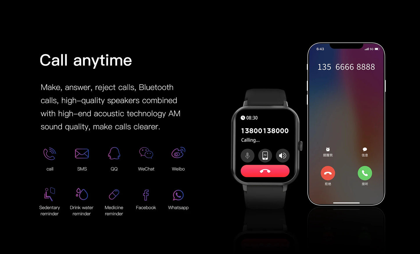 2025 Nuovo per Xiaomi Redmi Watch 5 Originale Uomini GPS Traccia Bluetooth Chiamata Frequenza cardiaca Sport impermeabile Fitness Braccialetto intelligente Donne