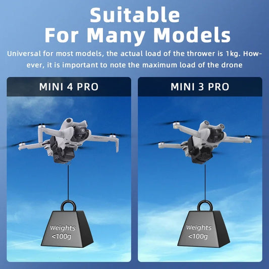 Airdrop System per DJI Avata 2/Mini 4 Pro/Air 3/Mini 3 Pro/Mavic 3 Pro/Mavic Pro Drone Lanciatore Pesca Salvataggio Invia regalo