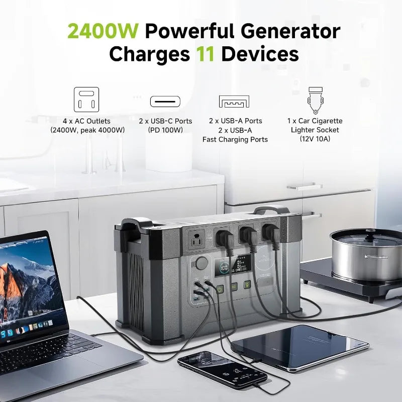 2400w Portable Power Station, 1500Wh MPPT Battery Backup, S2000PRO Solar Generator with 4 AC Outlets(Peak 4000w), Sola