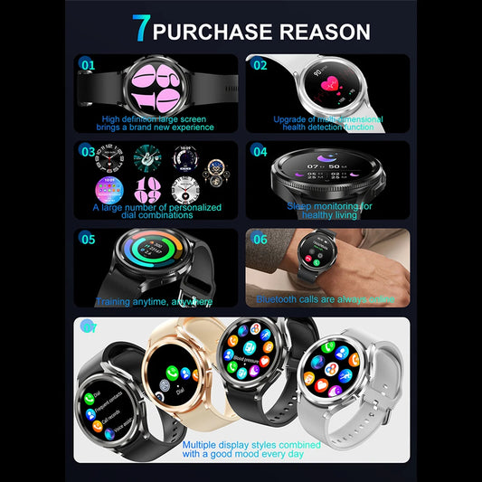 2025 Nuovo per Samsung Galaxy Watch 6 Smartwatch AMOLED sempre sul display Bluetooth Chiamata GPS NFC Smart Watch Uomini Android IOS