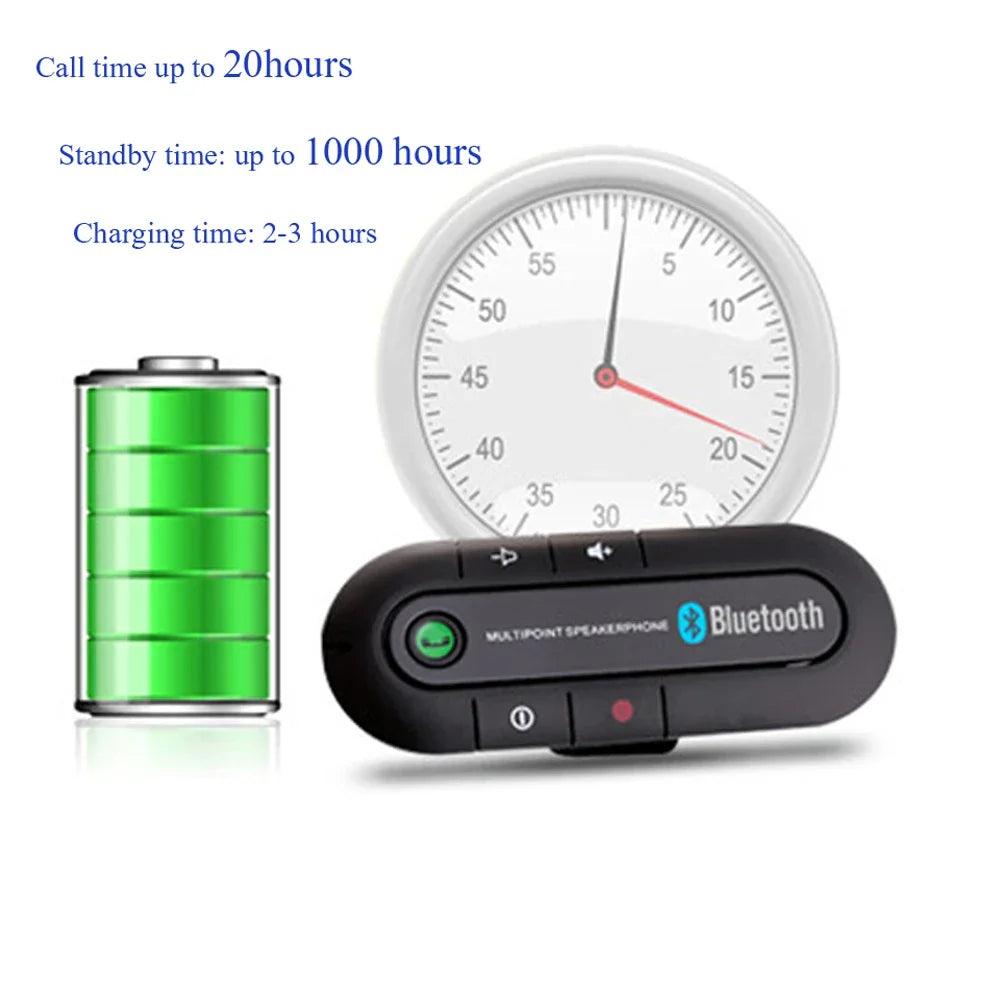 Kit telefono vivavoce Bluetooth per auto KMIND Altoparlante vivavoce wireless Altoparlante Lettore musicale MP3 Adattatore ricevitore audio per auto