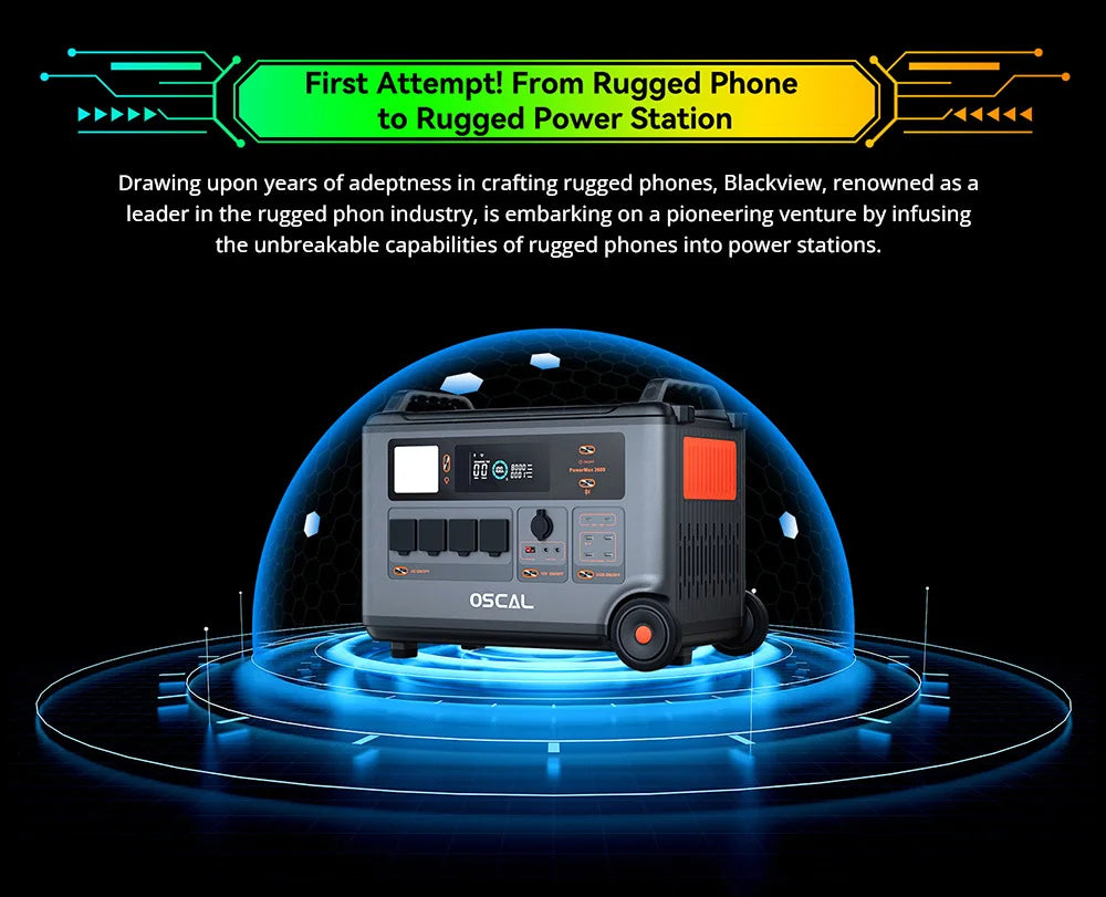 Blackview Oscal PowerMax 3600 EU-plug Rugged Power Station 3600Wh to 57600Wh LiFePO4 Battery 14 outlet Light Modes Morse Code