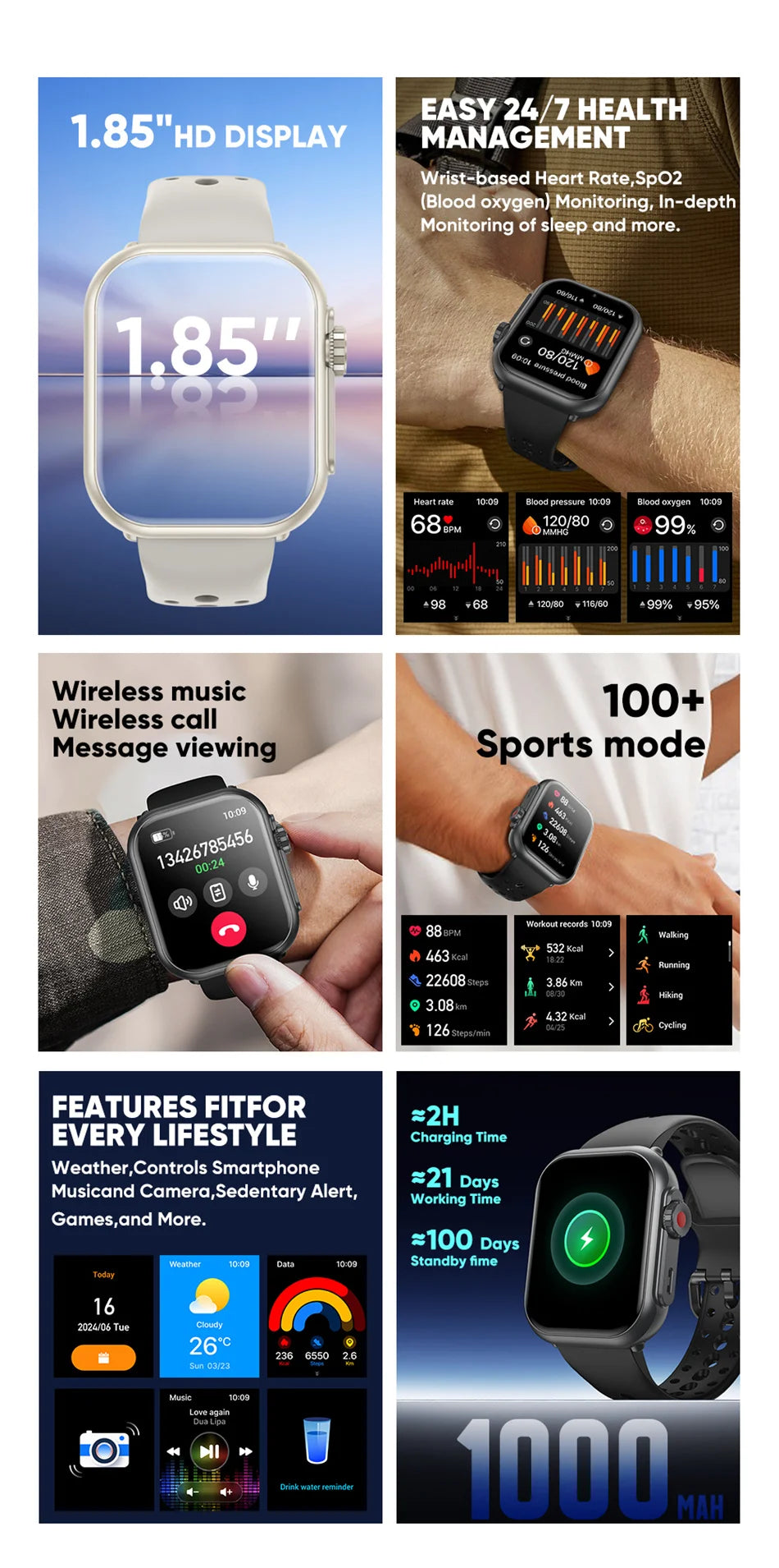 2025 Nuovo per Huawei Xiaomi Smart Watch Uomini Donne 1.85 pollici HD AMOLED Full Touch Screen IP68 Impermeabile Bluetooth Chiamata SmartWatch.