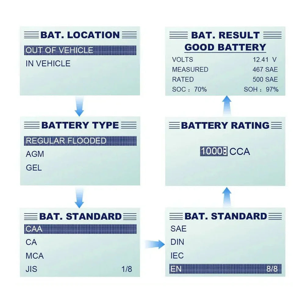 -TESTER PER VERIFICARE LO STATO DELLA BATTERIA AUTO-FOXWELL BT100 PRO 12V 100-1100 CCA Strumento diagnostico per il controllo della batteria