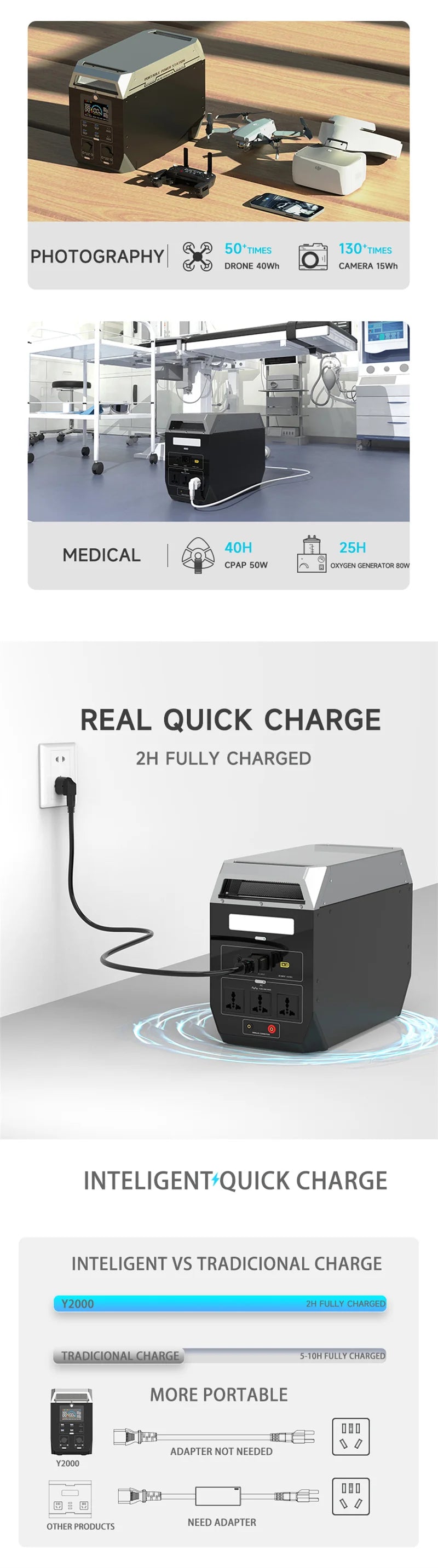 2000W/2048Wh Portable Power Station 640000mAh 220V LifePo4 Batterie Generator+200W Solar Panel Powerstation Emergency Backup