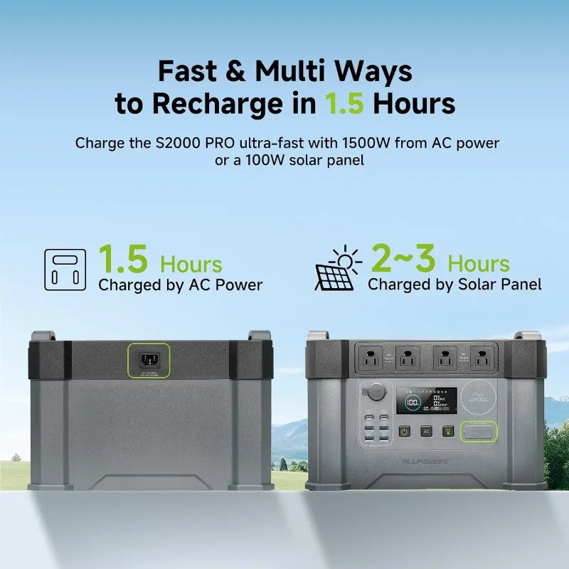2400w Portable Power Station, 1500Wh MPPT Battery Backup, S2000PRO Solar Generator with 4 AC Outlets(Peak 4000w), Sola