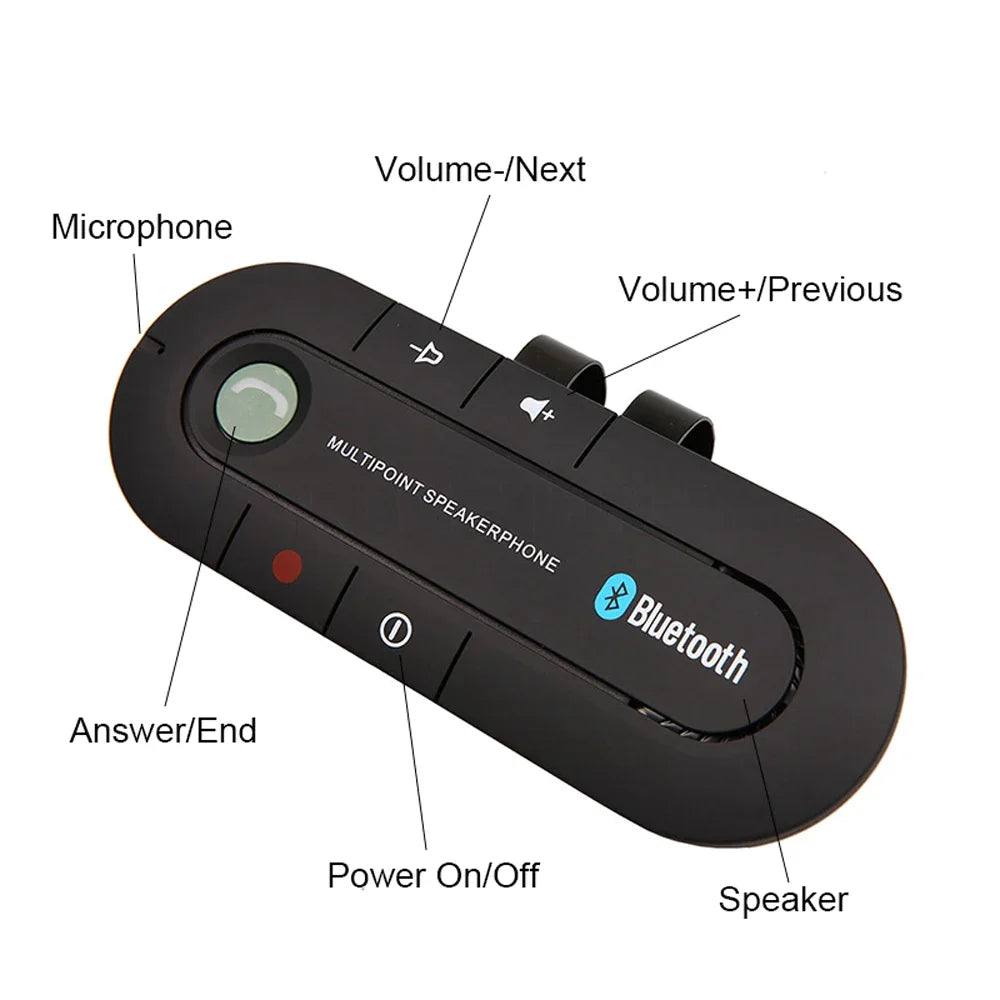 Kit telefono vivavoce Bluetooth per auto KMIND Altoparlante vivavoce wireless Altoparlante Lettore musicale MP3 Adattatore ricevitore audio per auto