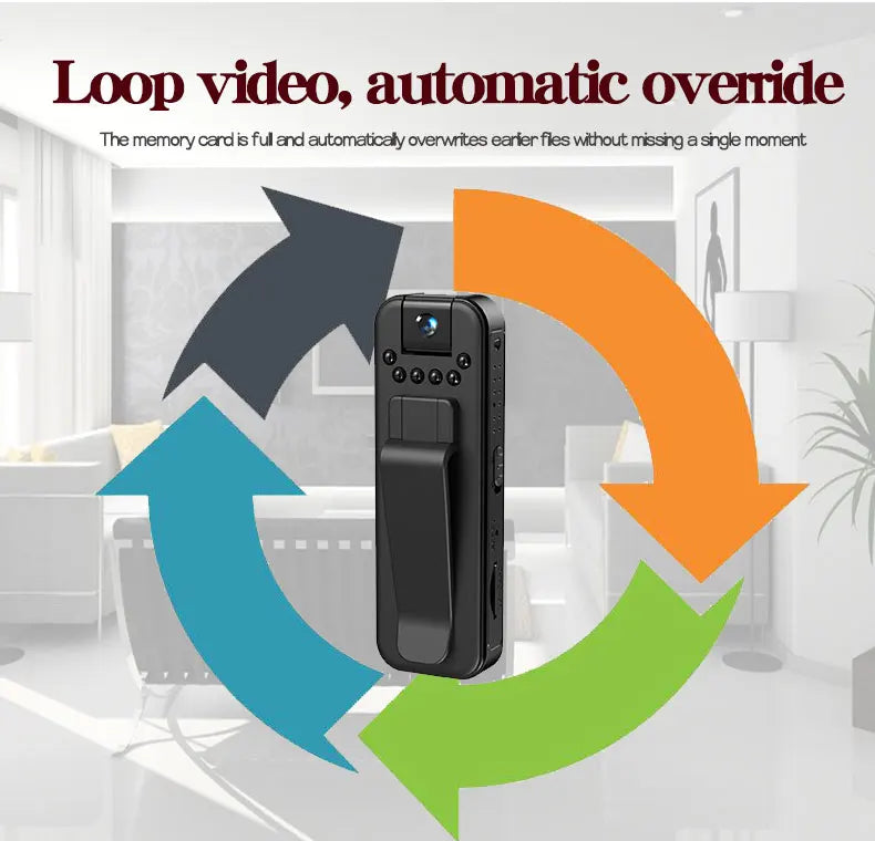 Mini telecamera portatile WiFi HD 1080P, piccolo videoregistratore digitale, bodycam della polizia, visione notturna a infrarossi, videocamera in miniatura 2025