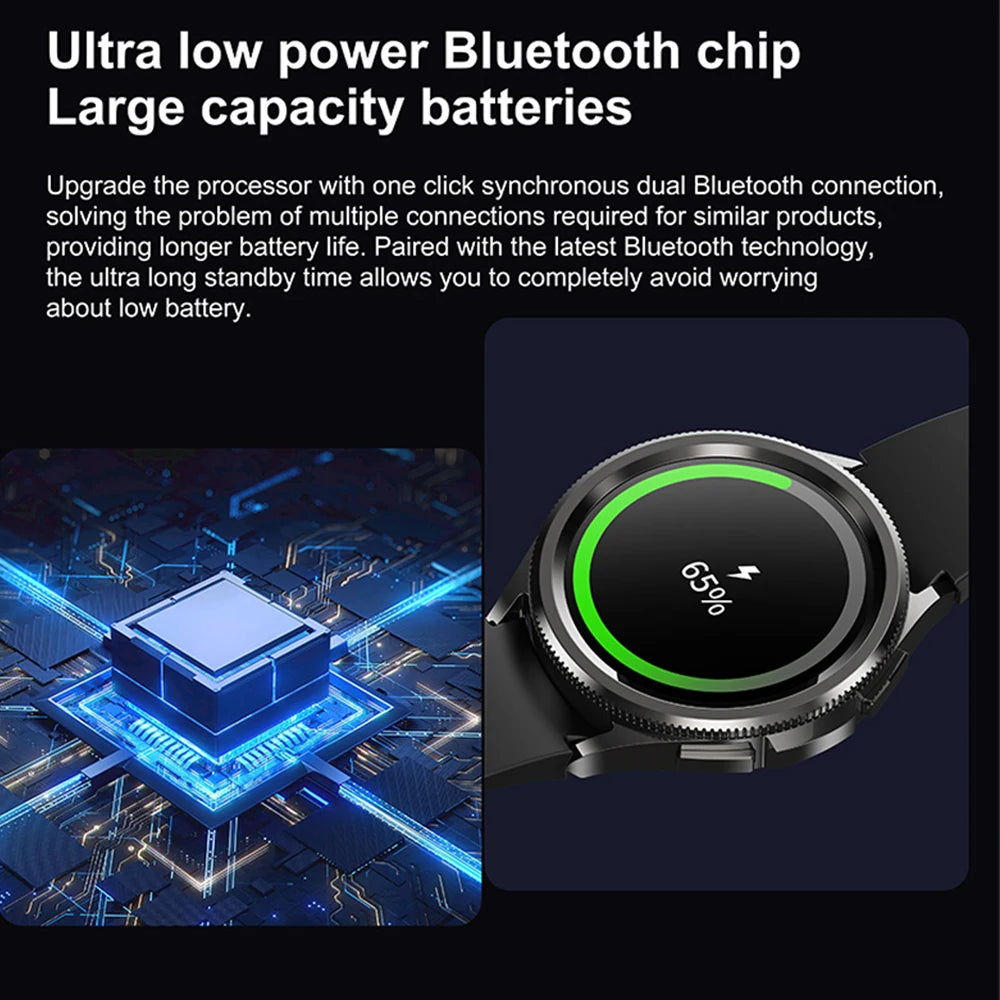 2025 Nuovo per Samsung Galaxy Watch 6 Smartwatch AMOLED sempre sul display Bluetooth Chiamata GPS NFC Smart Watch Uomini Android IOS