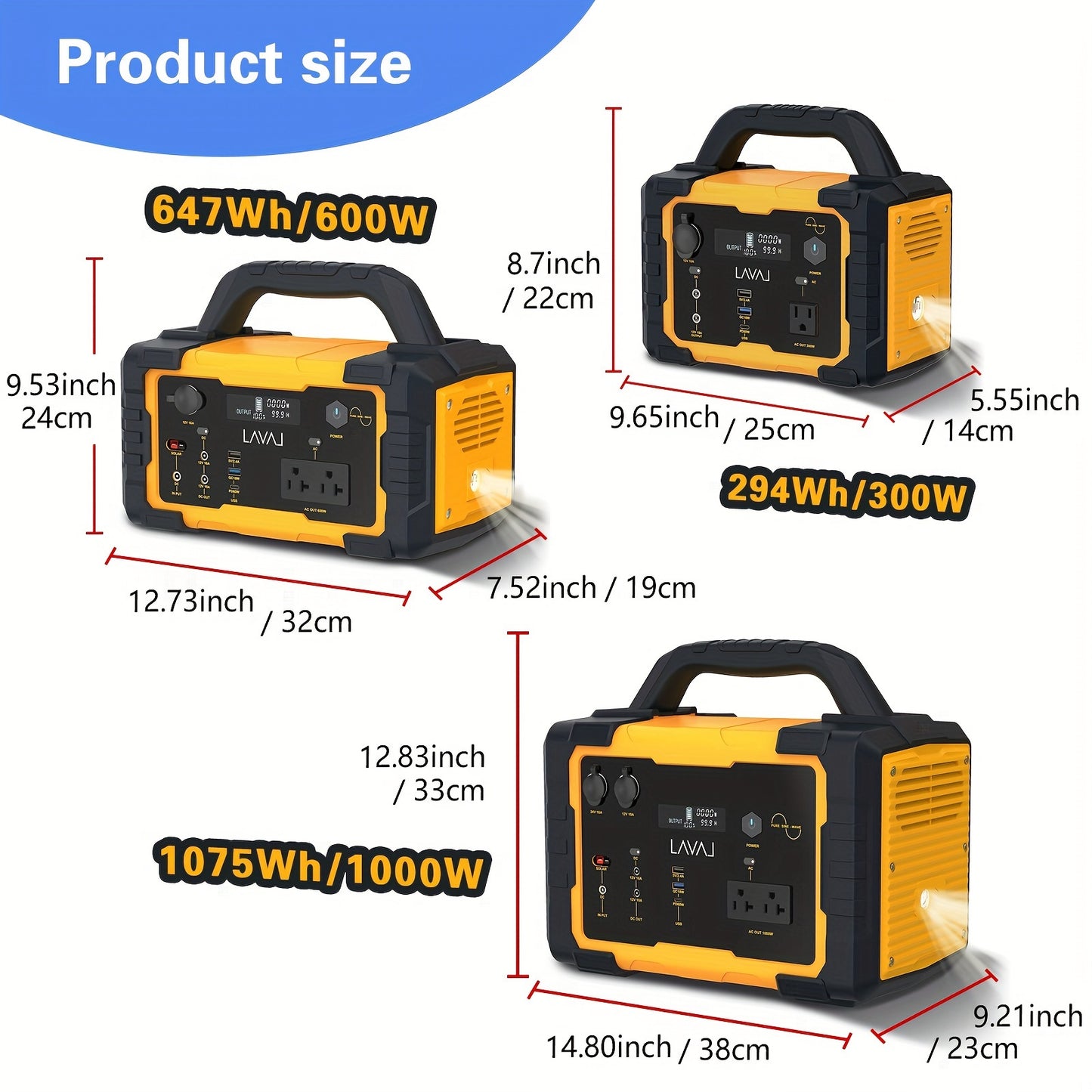 Centrale elettrica portatile con pannello solare, generatore solare da 293 Wh-1075 Wh con uscita USB-C PD da 60 W, uscita CA a onda sinusoidale pura da 110 V, torcia elettrica, batteria LiFePO4