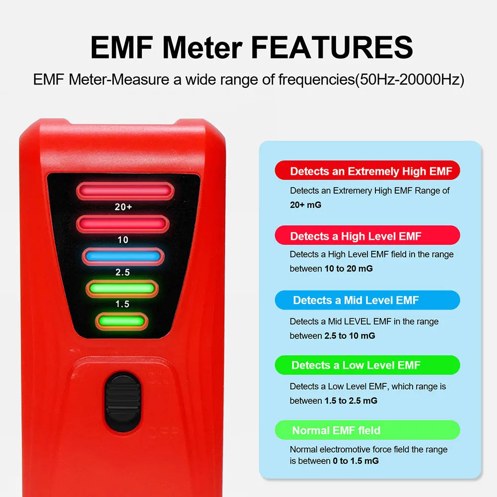 EMF Meter Rilevatore elettrico EMF con luce a LED Attrezzatura per indagini paranormali Alta precisione per la costruzione industriale