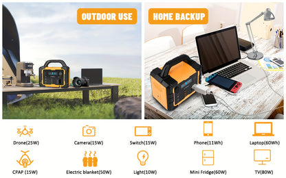Centrale elettrica portatile con pannello solare, generatore solare da 293 Wh-1075 Wh con uscita USB-C PD da 60 W, uscita CA a onda sinusoidale pura da 110 V, torcia elettrica, batteria LiFePO4