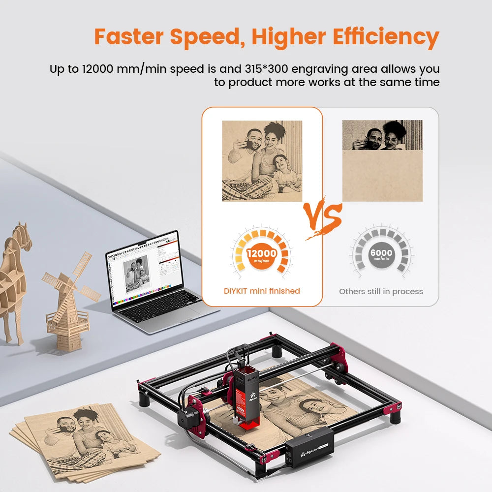 ALGO Laser Engraving Cutting Machine CNC Roller Rotary DIY Printer Graving Tool Powerful Woodworking Metal Wood Leather Acrylic