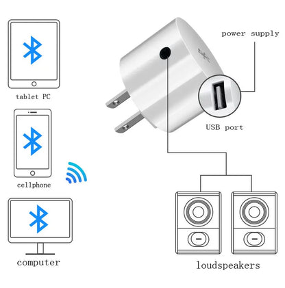 AC 110V 220V Adattatore audio Caricatore da parete USB Adattatore per ricevitore wireless Bluetooth 3.5MM AUX V5.0 Ricevitore audio EU US Plug