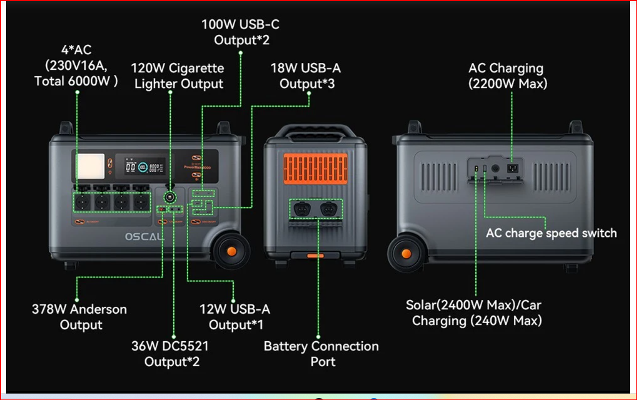 Blackview Oscal PowerMax 6000, stazione di alimentazione robusta da 6000 W, batteria LiFePO4