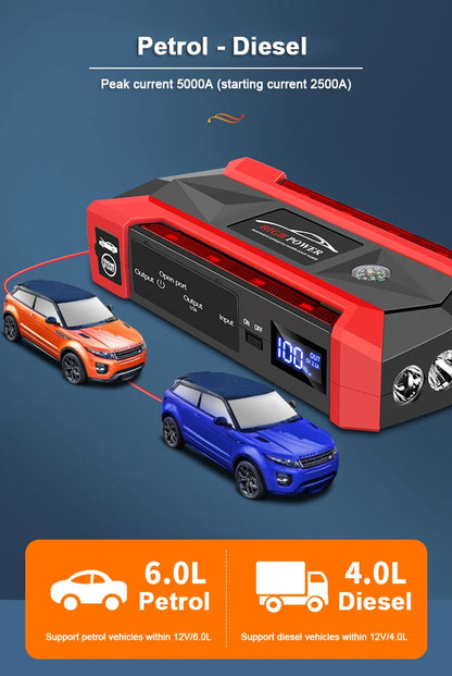 Car Battery Starter 30000mAh Caricatore portatile Auto Jump Starter 12V Benzina Diesel Car Emergency Booster Start Alimentazione