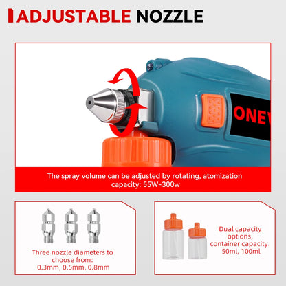 ONEVAN 100ML Pistola a spruzzo elettrica senza fili spruzzatore di vernice ricaricabile auto mobili in acciaio utensili elettrici per 21 v 18 v batteria