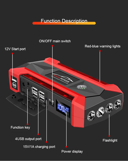 Car Battery Starter 30000mAh Caricatore portatile Auto Jump Starter 12V Benzina Diesel Car Emergency Booster Start Alimentazione