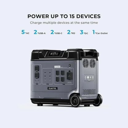 Generatore solare P5000, centrale elettrica solare 5120Wh con prese di corrente alternata 5x2200W (picco 4000W), 1800W Fas