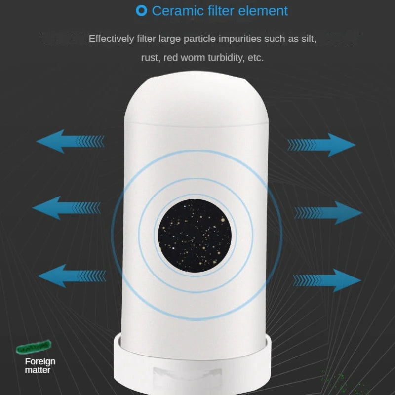 Purificatore per rubinetto dell'acqua potabile da 0,1 μm a 7 strati, filtro per rubinetto ecologico, cartuccia in acciaio inossidabile, carbone attivo ceramico KDF, casa e cucina