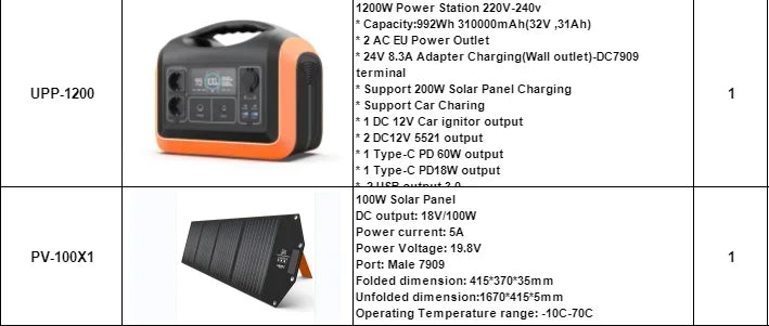1200w charge backup powerstation lifepo4 battery energy system supply portable solar generator panel sets power station 1000w