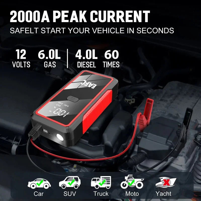 Avviatore di emergenza per auto 2000A/1200A/600A, dispositivo di avviamento di emergenza portatile Power Bank Booster per benzina e diesel