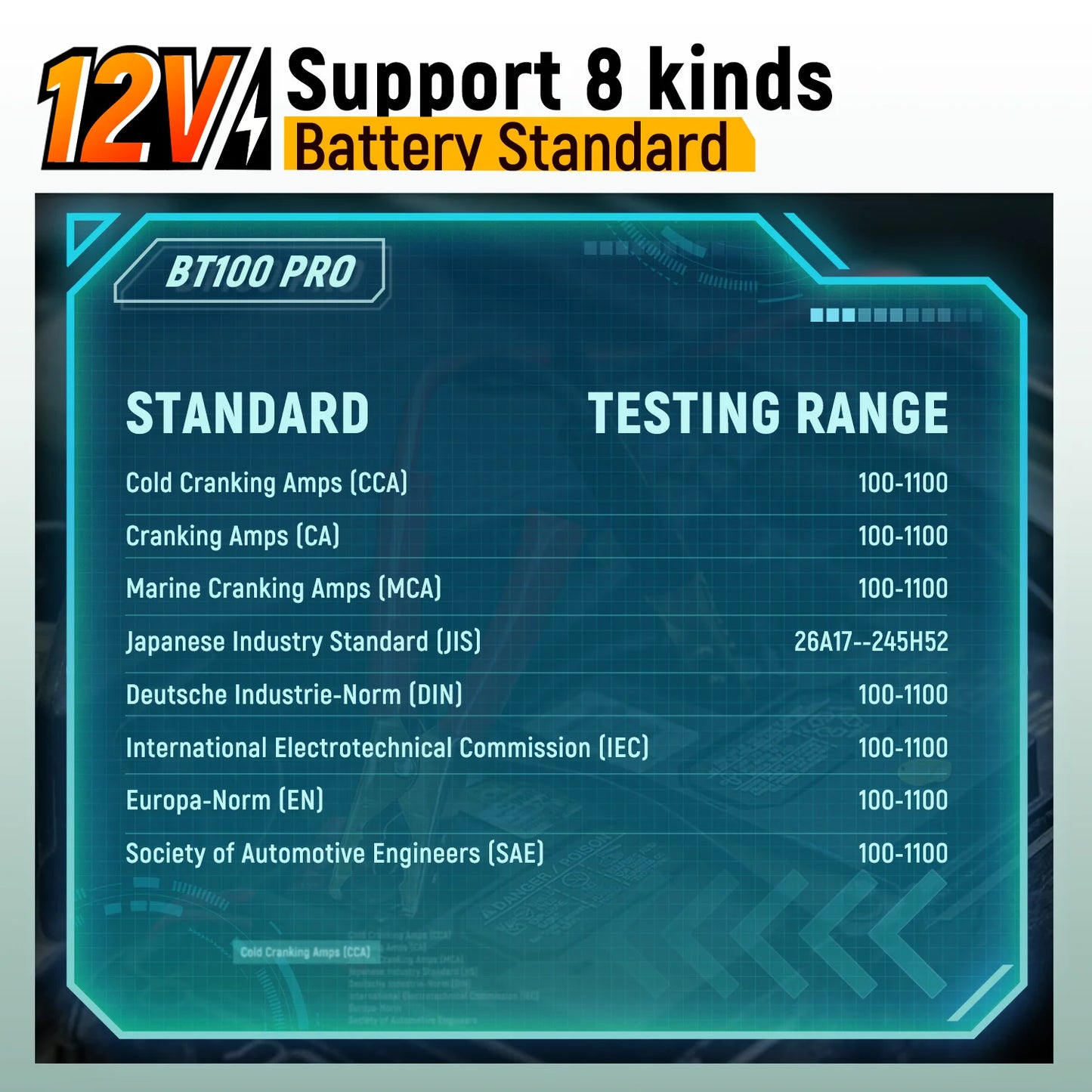 -TESTER PER VERIFICARE LO STATO DELLA BATTERIA AUTO-FOXWELL BT100 PRO 12V 100-1100 CCA Strumento diagnostico per il controllo della batteria