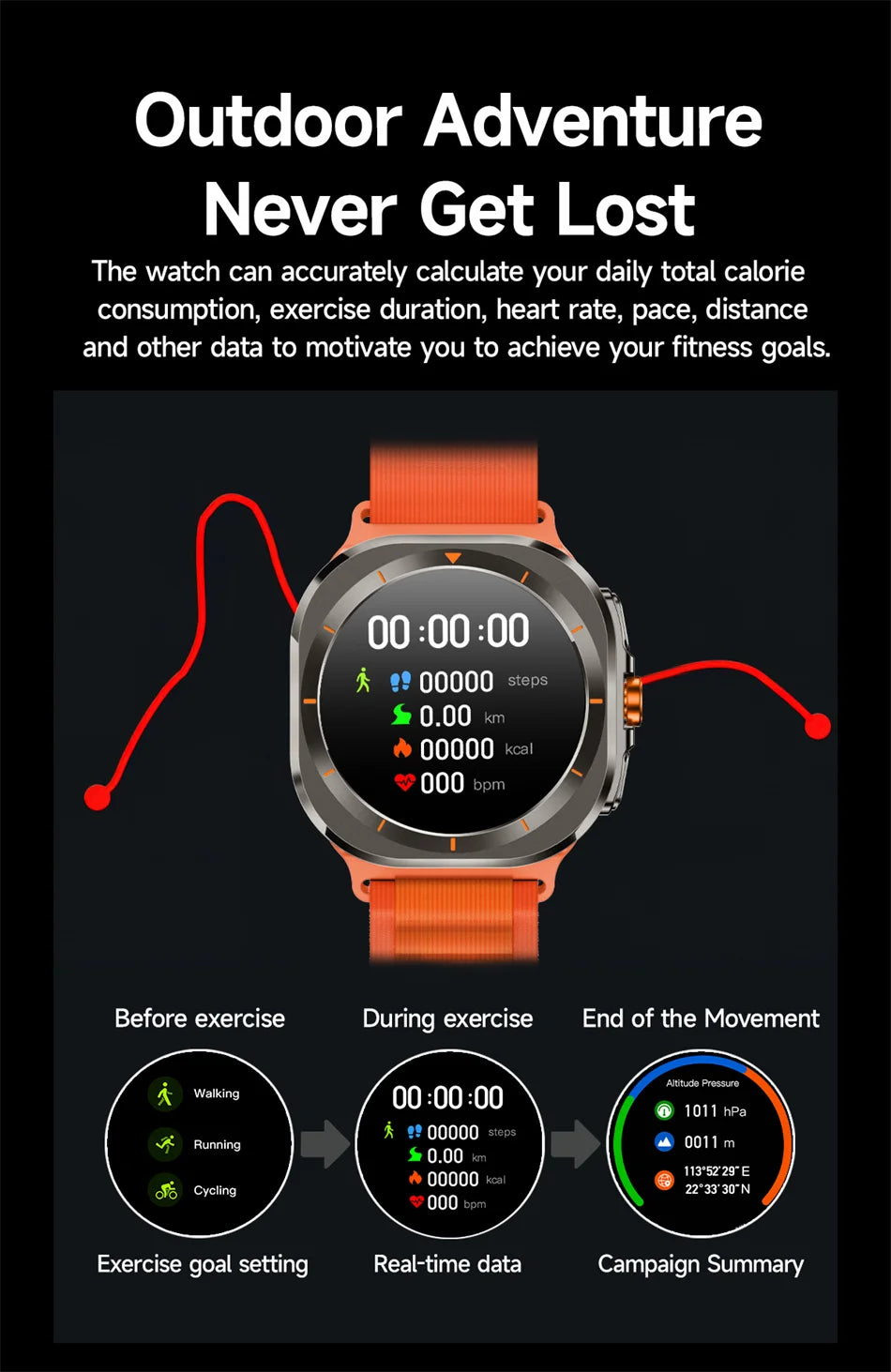 Novità 2025 per Samsung Galaxy Watch 7 Ultra GPS NFC Smart Watch da uomo 1,43" AMOLED con display sempre IP68 BT Call Sports Smartwatch