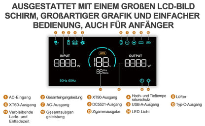 Q2402M 2500W Pure Sine Wave Power Station 12Output Ports Energy Storage Power Station Solar Charge 1.5h Full Charge With Trolley