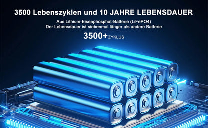 Q2402M 2500W Pure Sine Wave Power Station 12Output Ports Energy Storage Power Station Solar Charge 1.5h Full Charge With Trolley